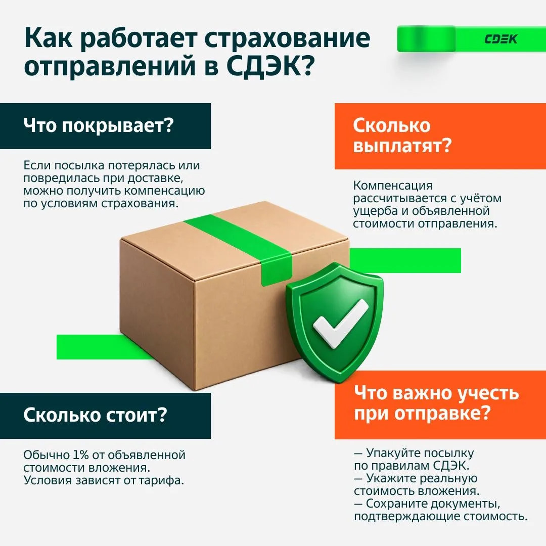 План Б для вашей посылки 📦