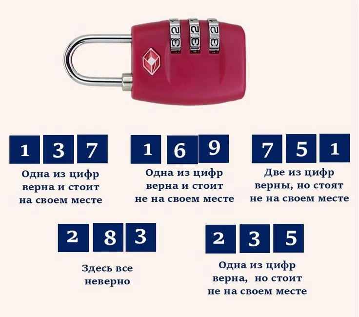 🤓 Отвлечемся от работы