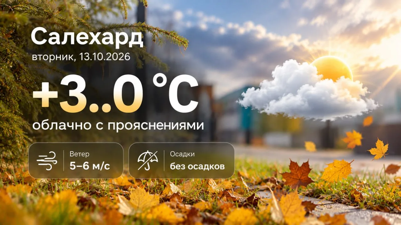 Если вы уже всё поняли про эту неделю, а она только набирает обороты, значит сегодня вт...