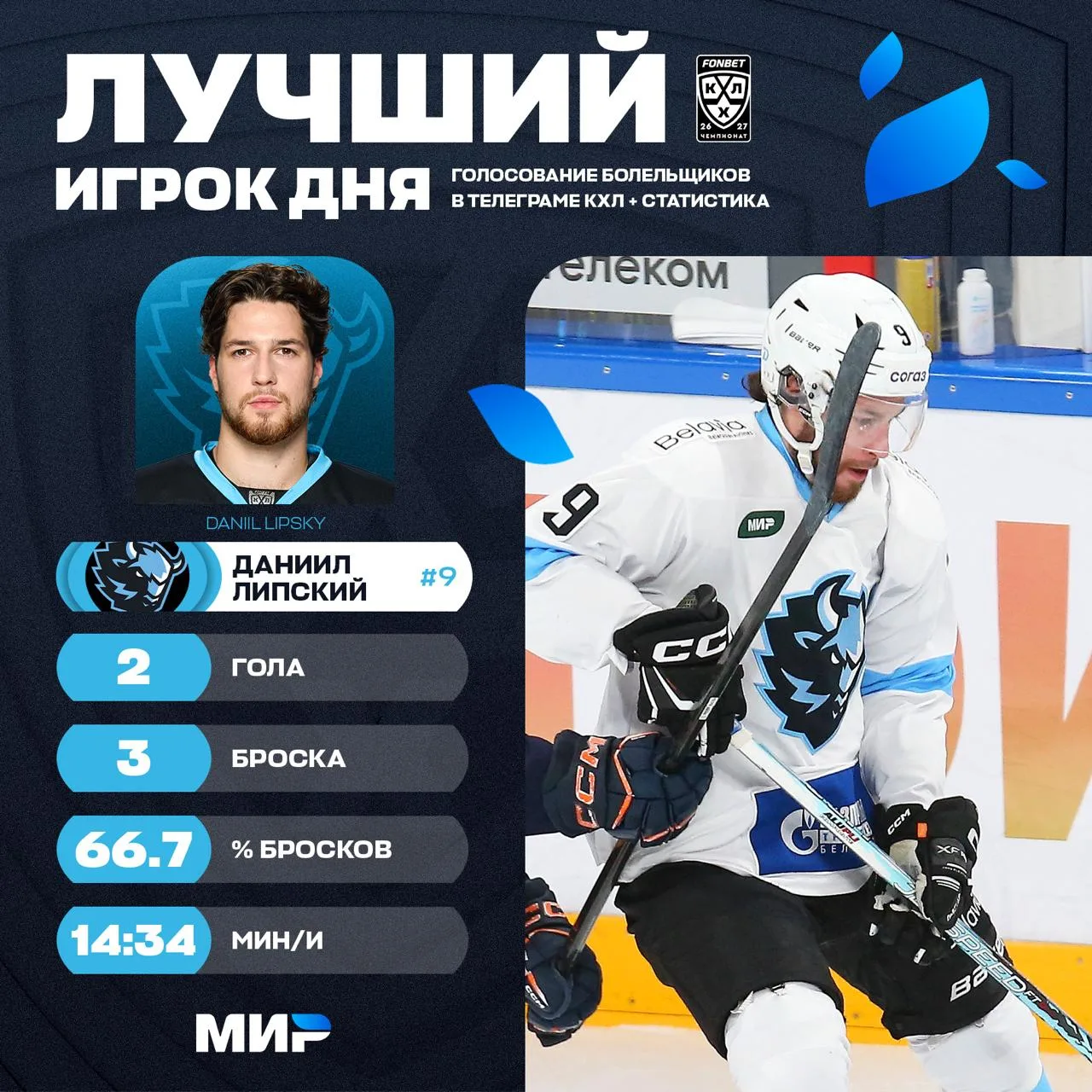 Нападающий минского «Динамо» Даниил Липский был признан лучшим игроком прошедшего игров...
