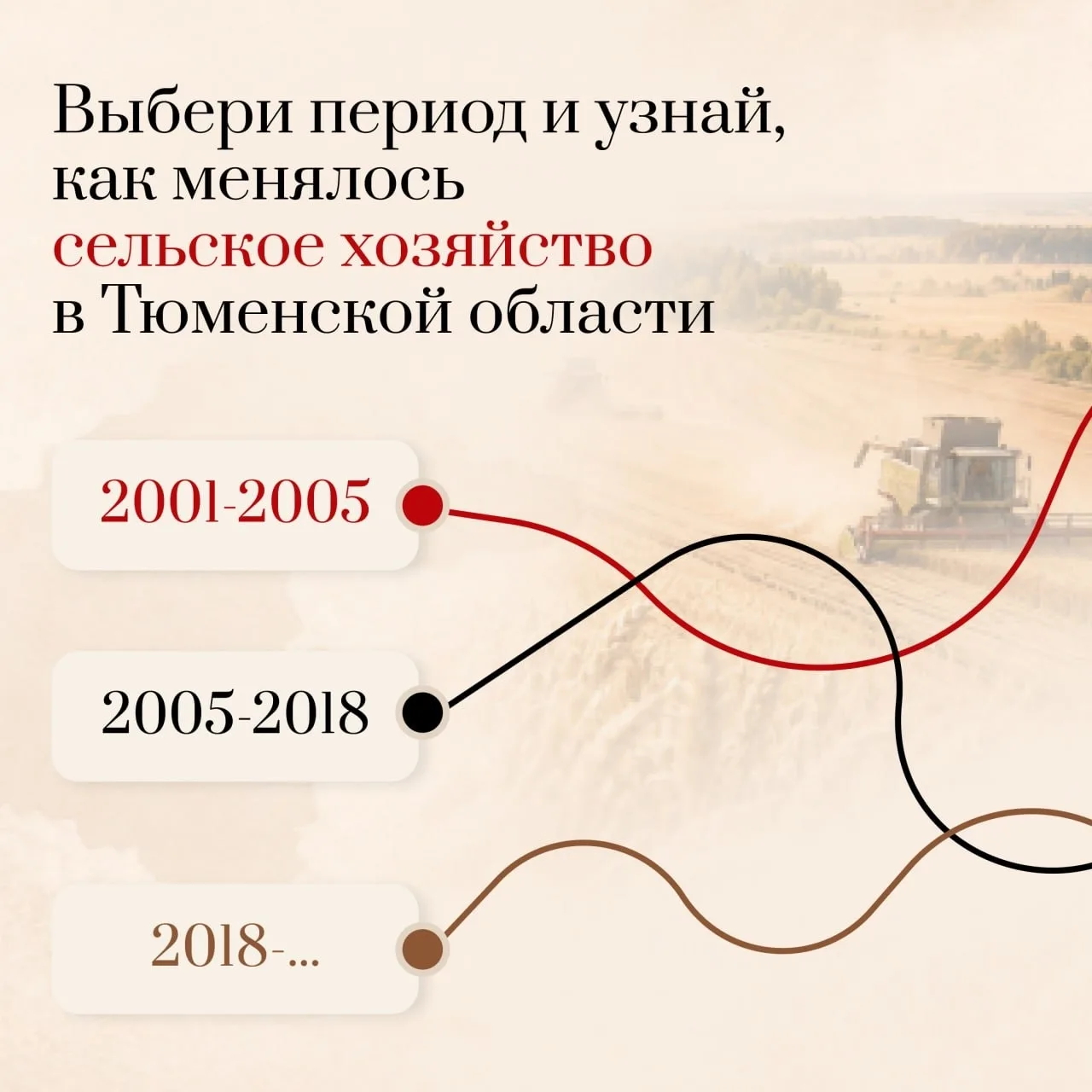 От возрождения заброшенных пашен до роботизированных ферм и собственных селекционных це...