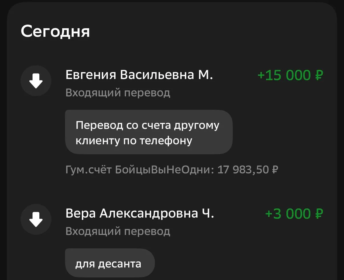 Друзья, публикуем отчет по движению средств на сегодня.
