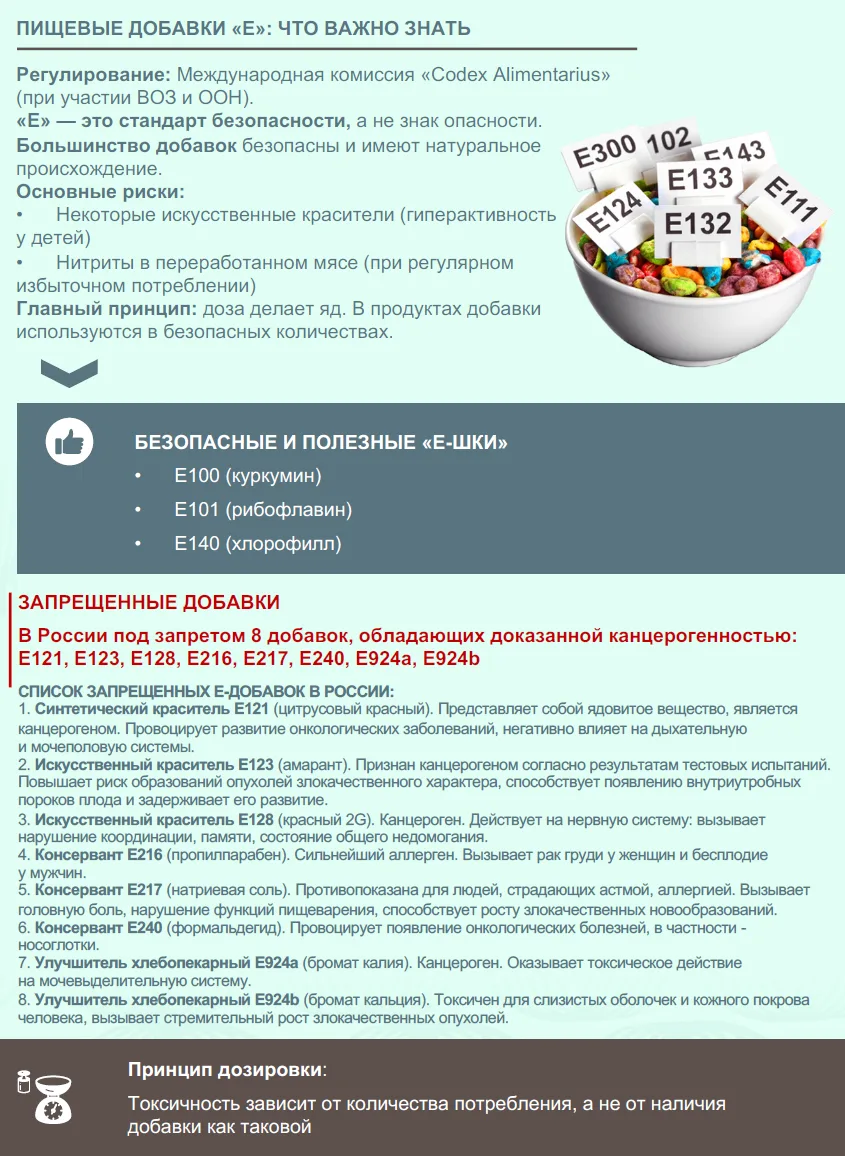🧪 Пищевые добавки с маркировкой «Е» — это вещества, которые добавляют в продукты для у...