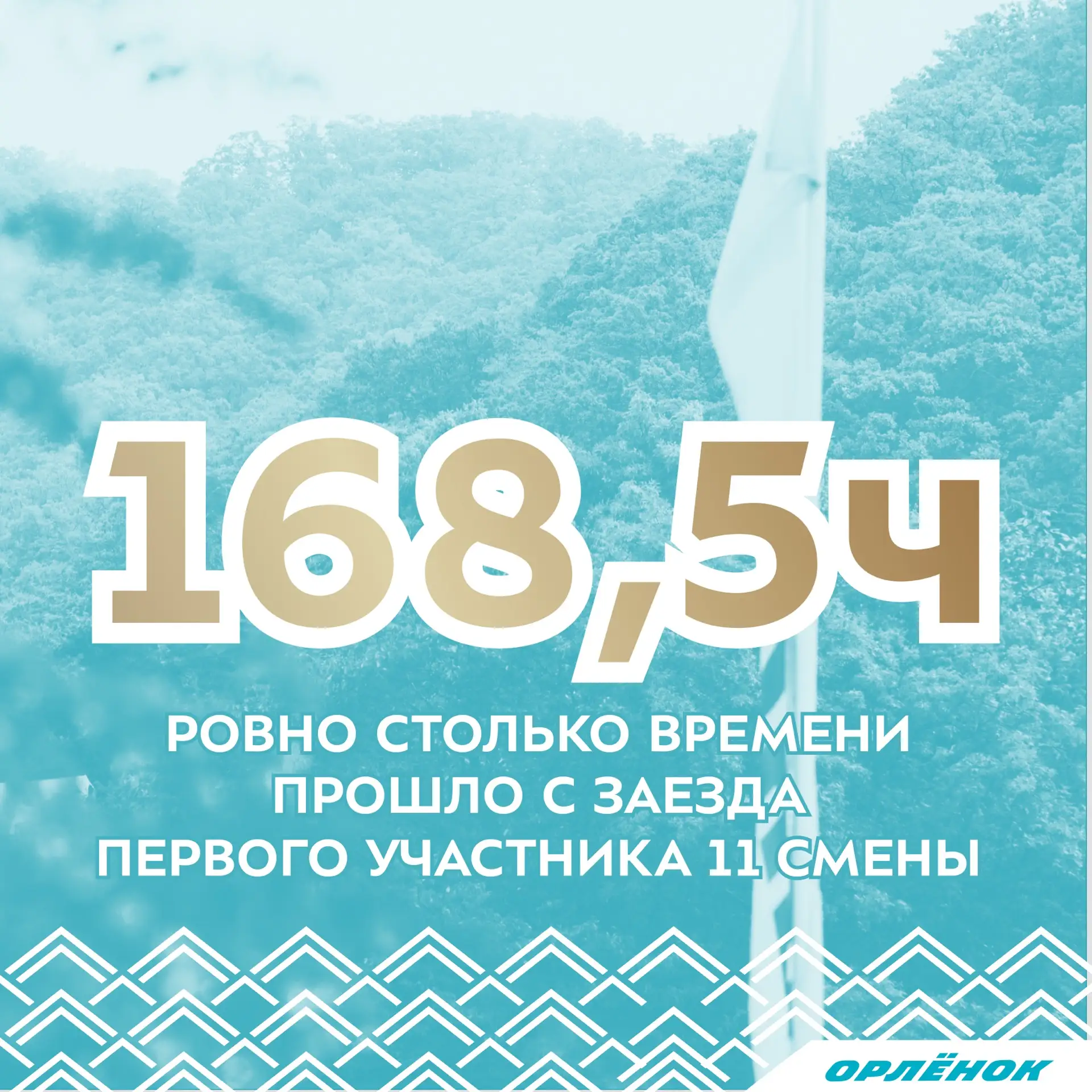 😉Знаешь выражение «не по дням, а по часам»?