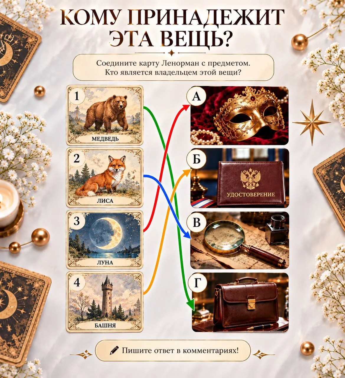 Кому принадлежит эта вещь?