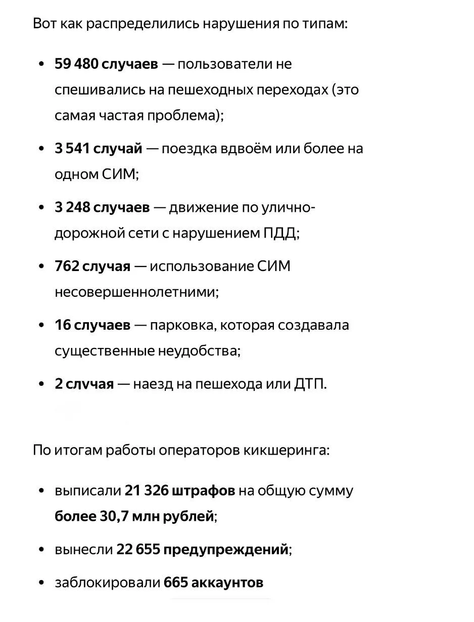 🛴 За сезон самокатов в городе зафиксировали 67 тысяч нарушений и выписали штрафов на 3...