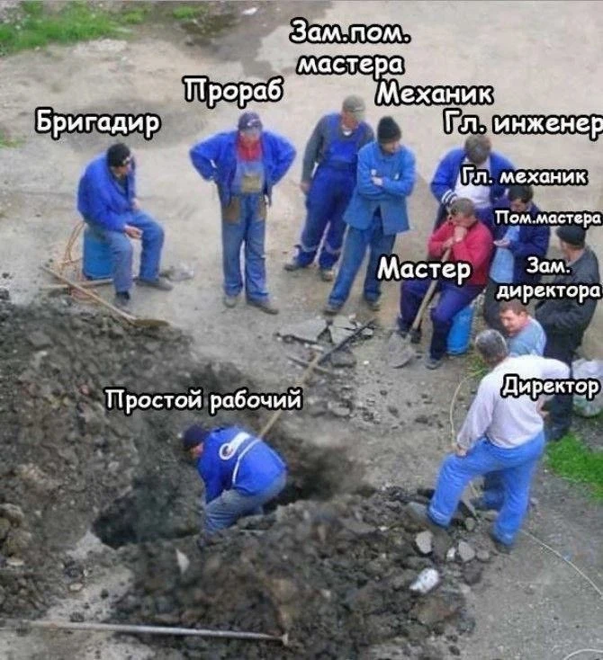 Классика жизни, один работает остальные нет.