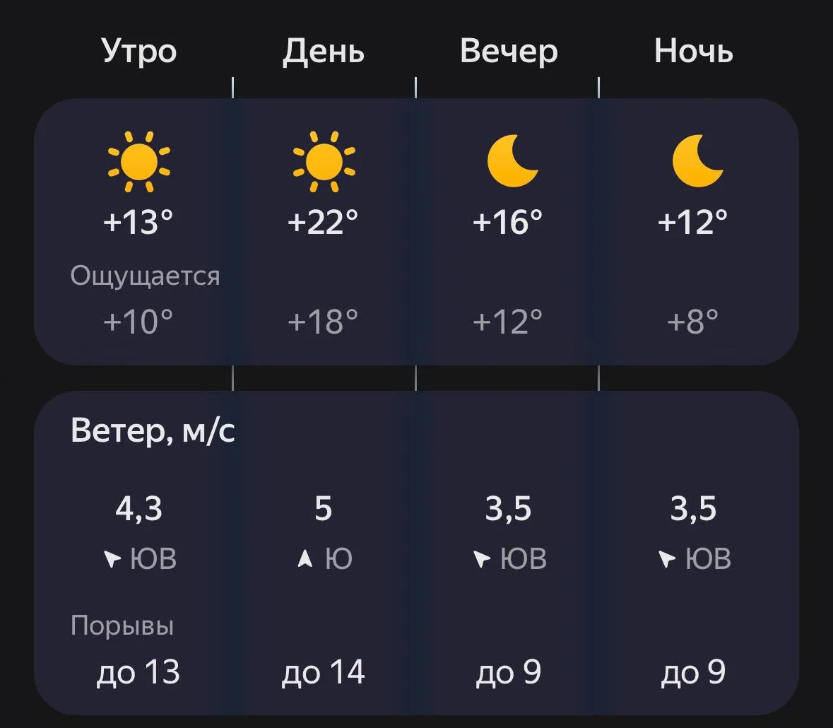 ⛅️ Доброе утро, Борисоглебск!