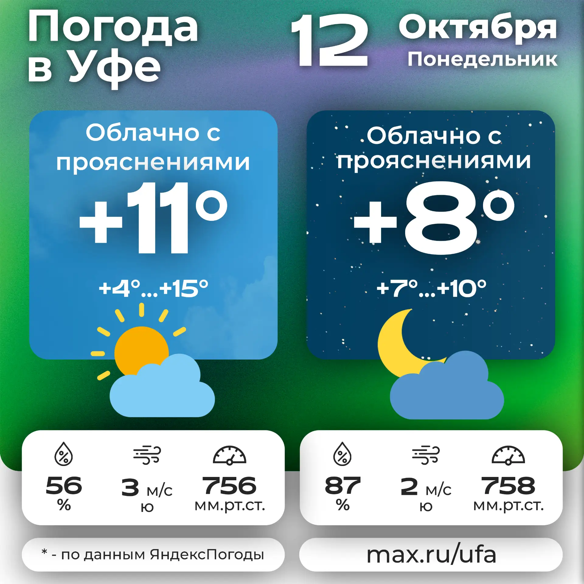 🌤 #погодавуфе 🌛