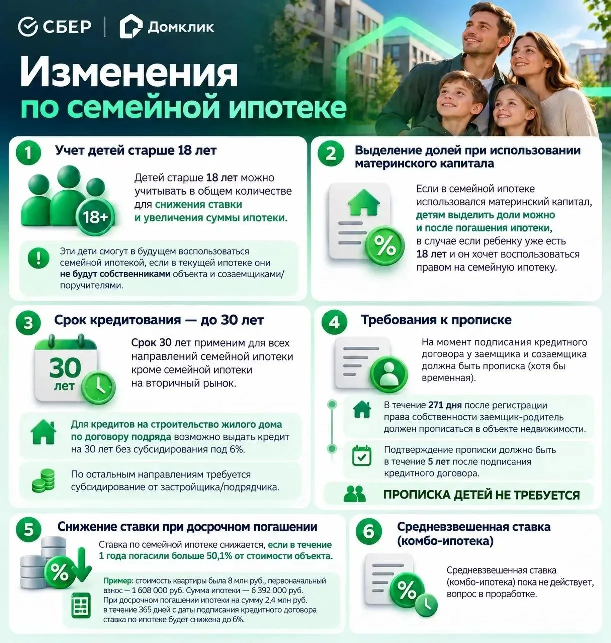 Важные изменения по семейной ипотеке 😇
