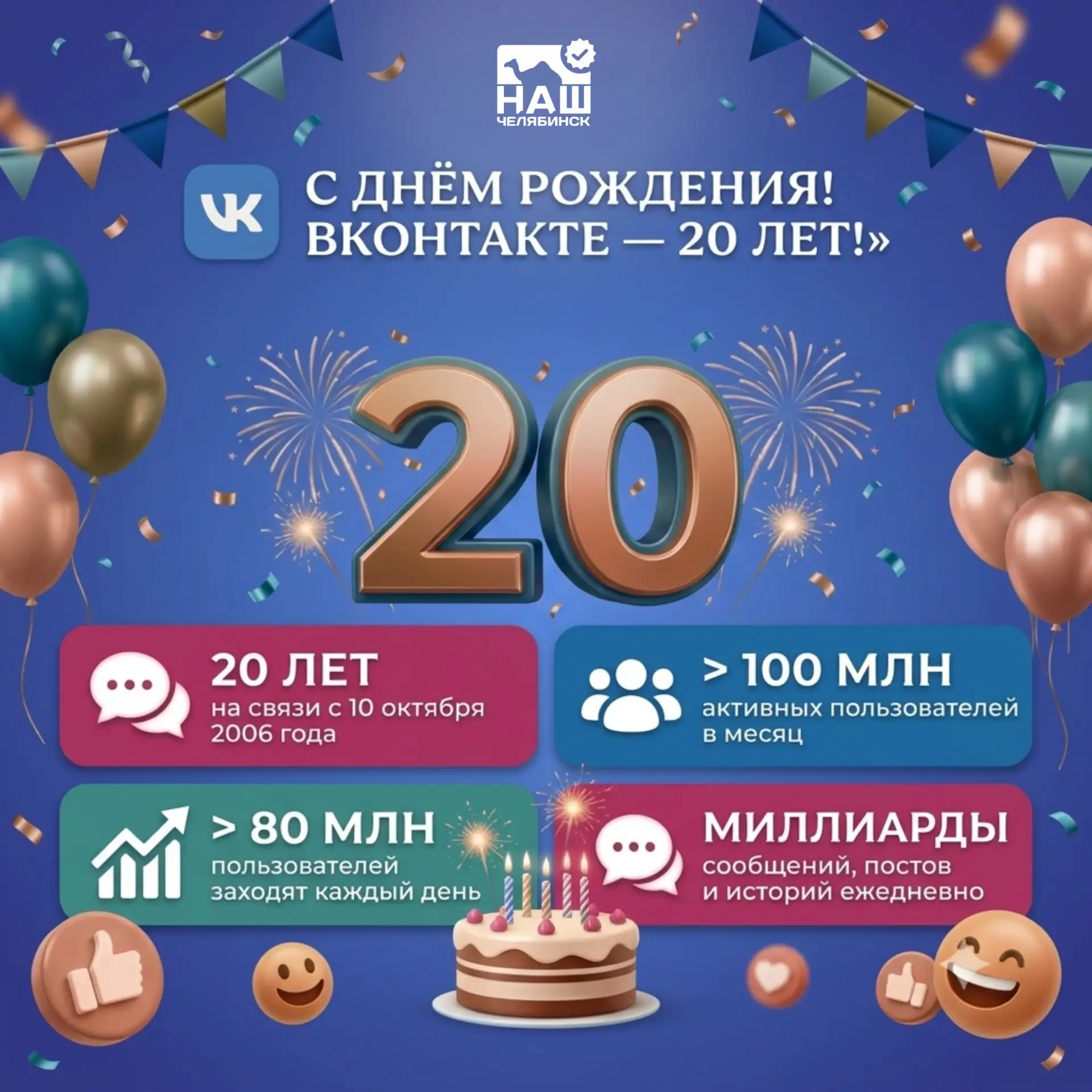 🥳 Сегодня свой День рождения празднует социальная сеть «ВКонтакте»