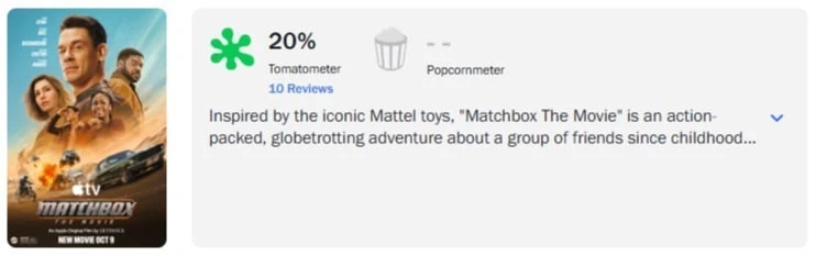 О, А МЫ И НЕ ДУМАЛИ: фильм Matchbox c Джоном Синой по машинкам Hot Wheels уничтожен кри...