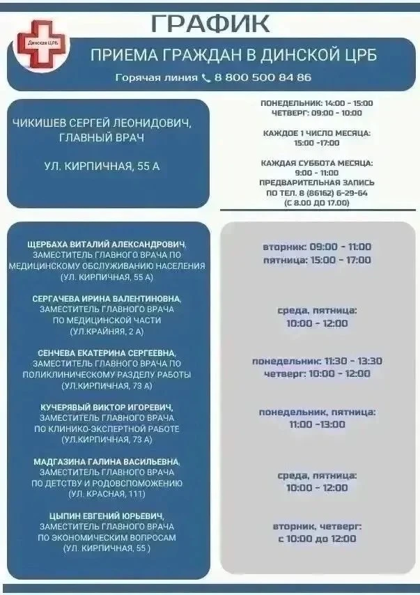 Волнуют вопросы качества оказания медицинской помощи?