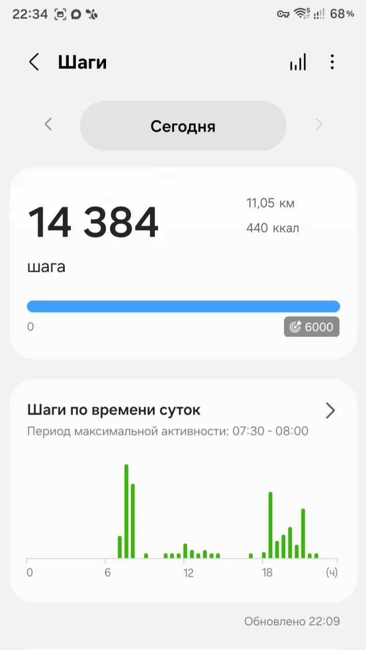 МОИ ДОБРОСОВЕСТНЫЕ ДВИЖЕНИЯ 👣👣👣🔥