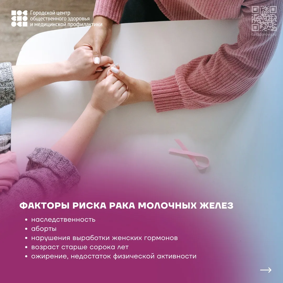 Не упустите момент ❤️ чтобы не допустить развития рака молочной железы