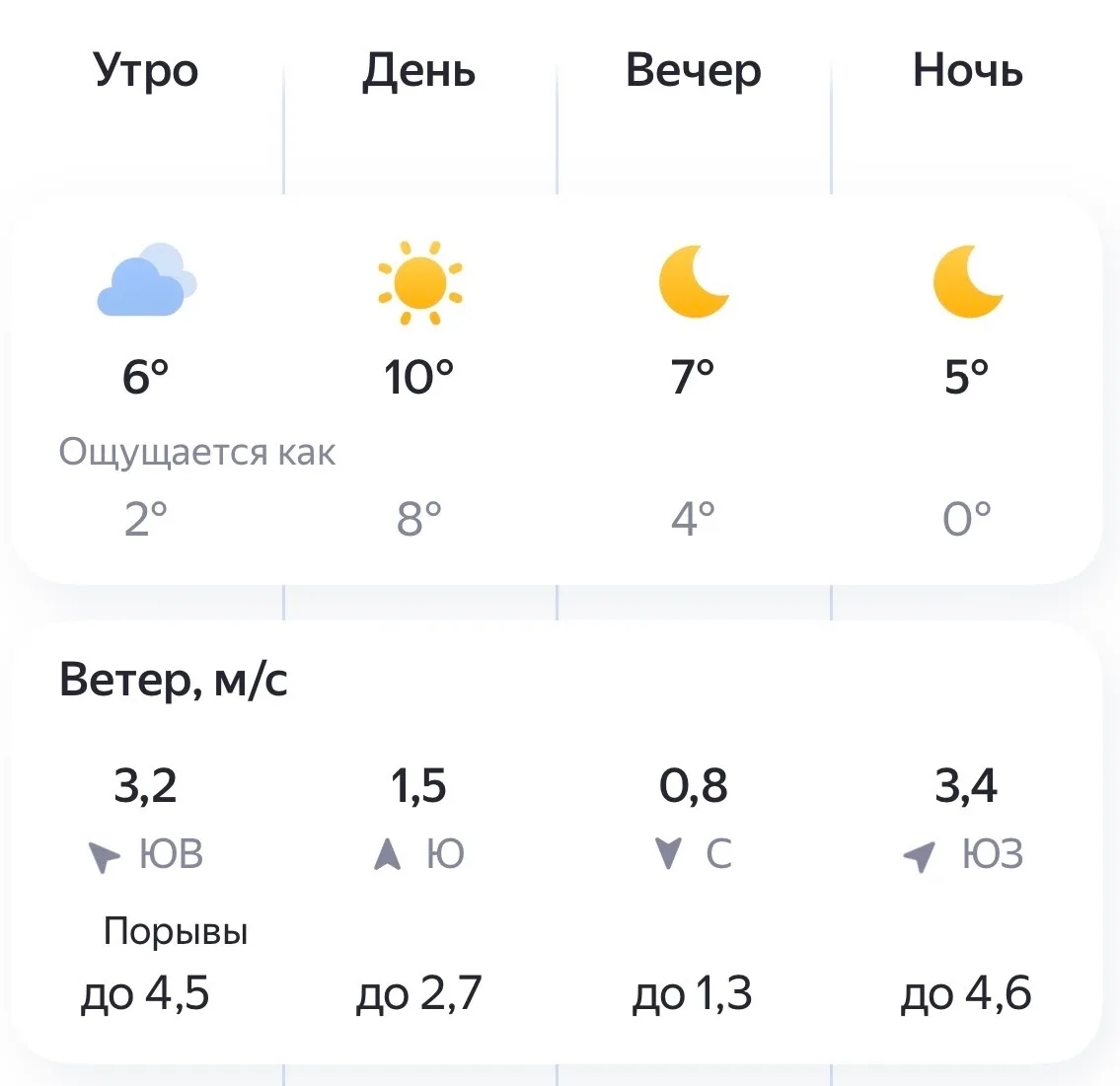 🔥Доброе утро! Сегодня четверг, 15 октября