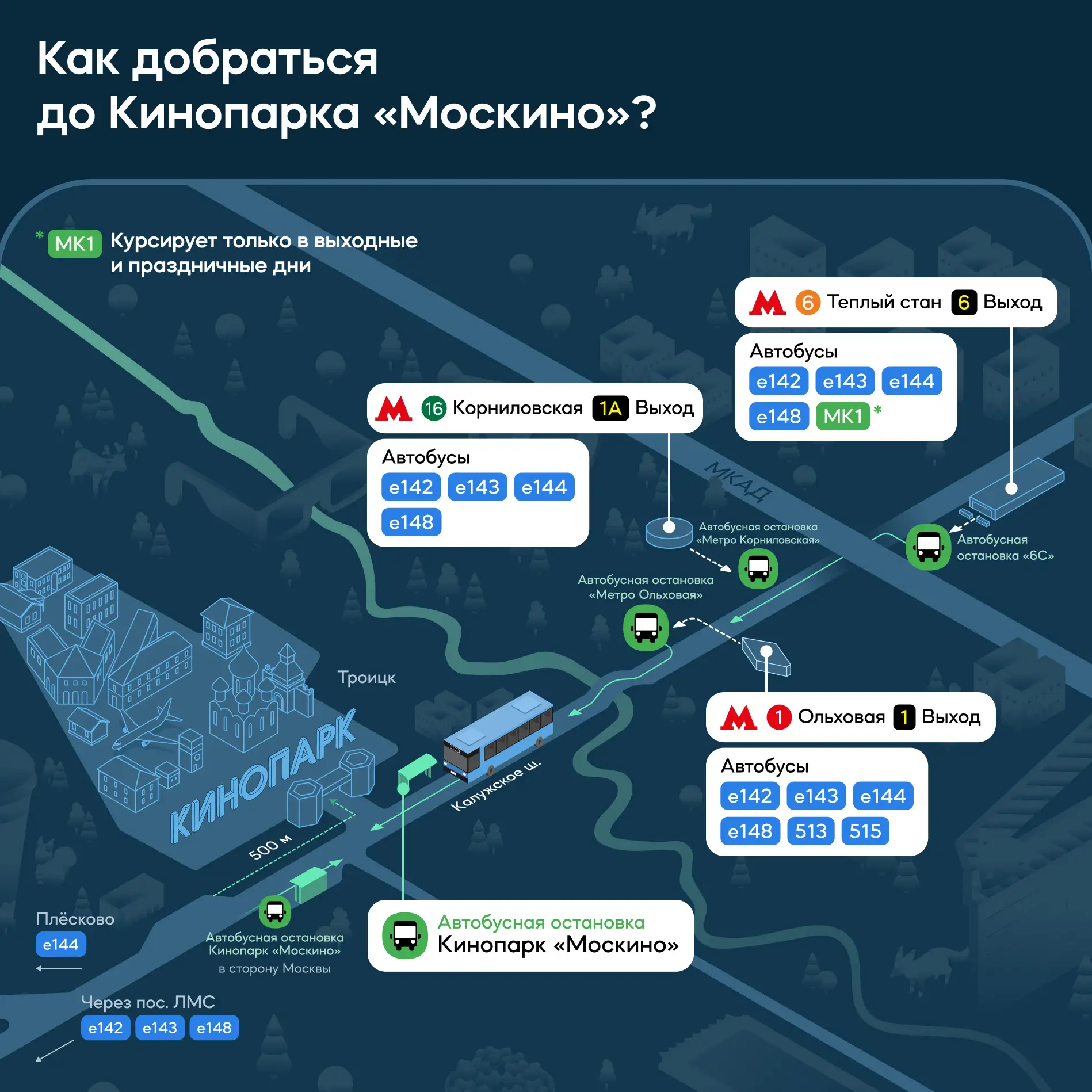 🚏Как добраться до Кинопарка на общественном транспорте?