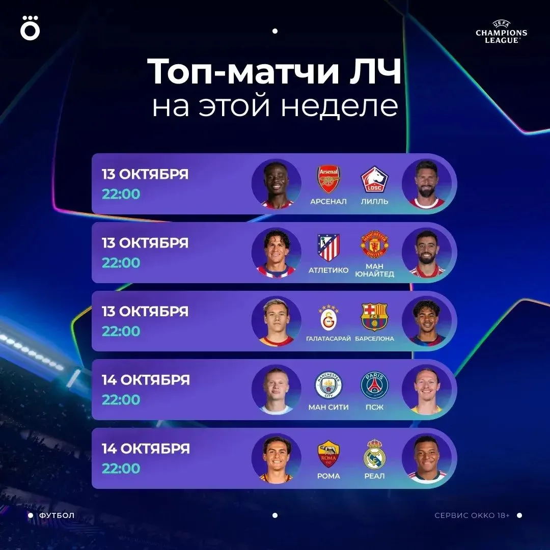 Топ матчи ЛИГИ ЧЕМПИОНОВ на этой невероятной недели