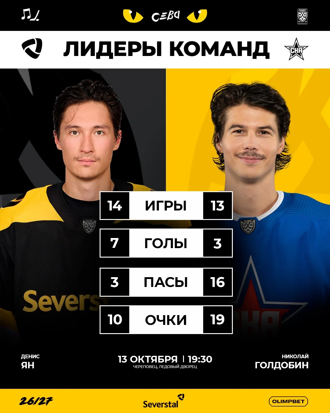 До начала матча осталось не так уж много времени - изучаем лидеров команд ✊🏻