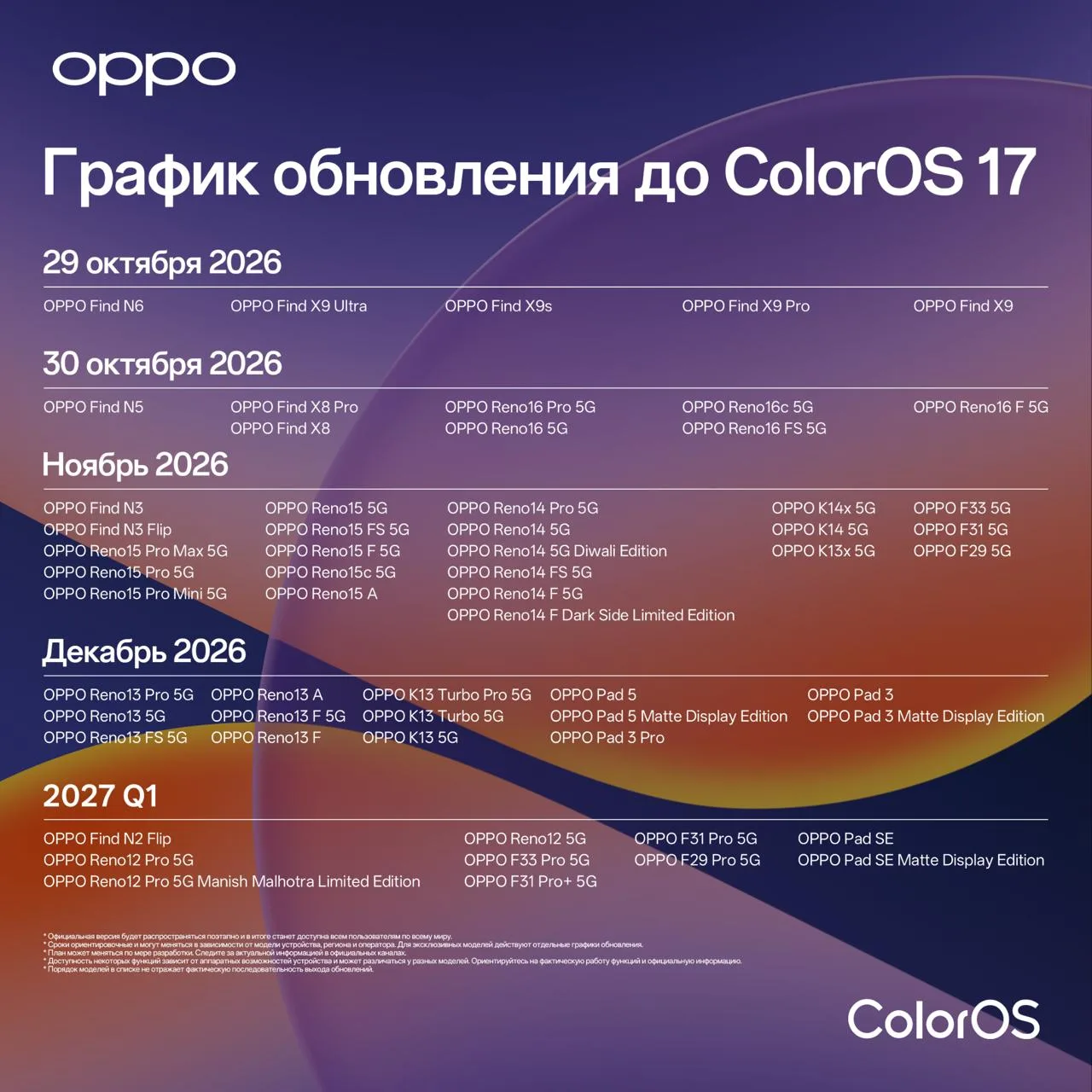 График обновления смартфонов Oppo до СolorOS 17