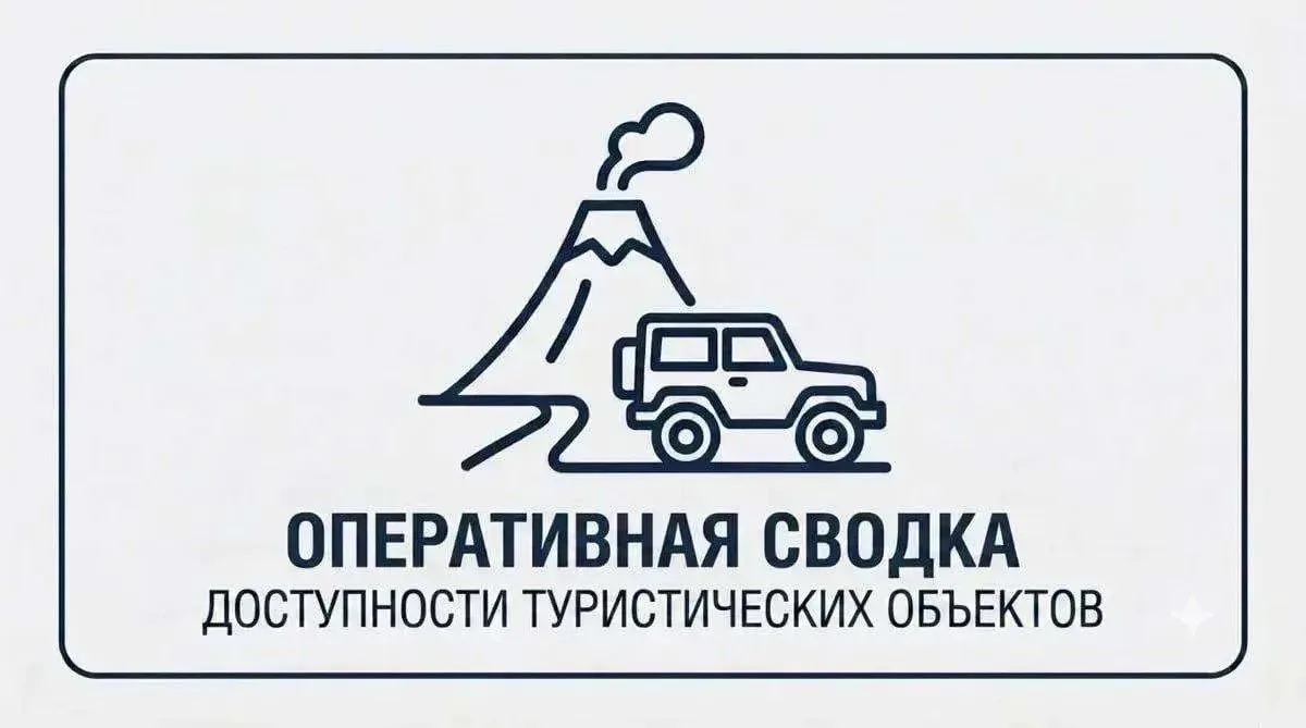 Еженедельная сводка о доступности туристических объектов