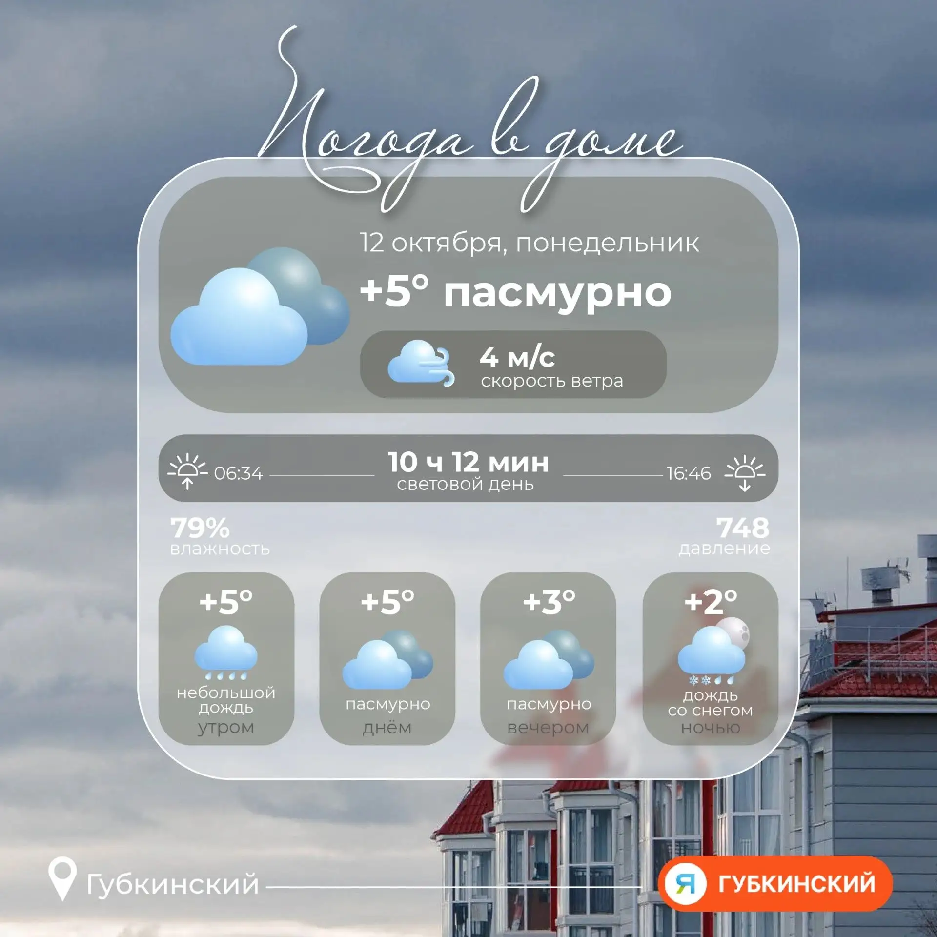 🌫️ Доброе утро, Губкинский!