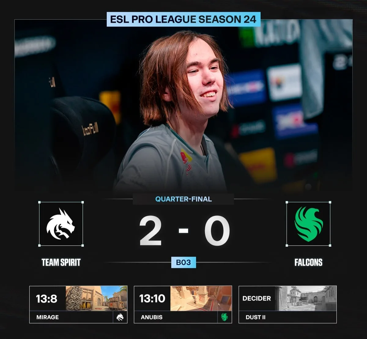🇷🇺 SPIRIT ПРОХОДЯТ В ПОЛУФИНАЛ 🇲🇹 EPL S24!