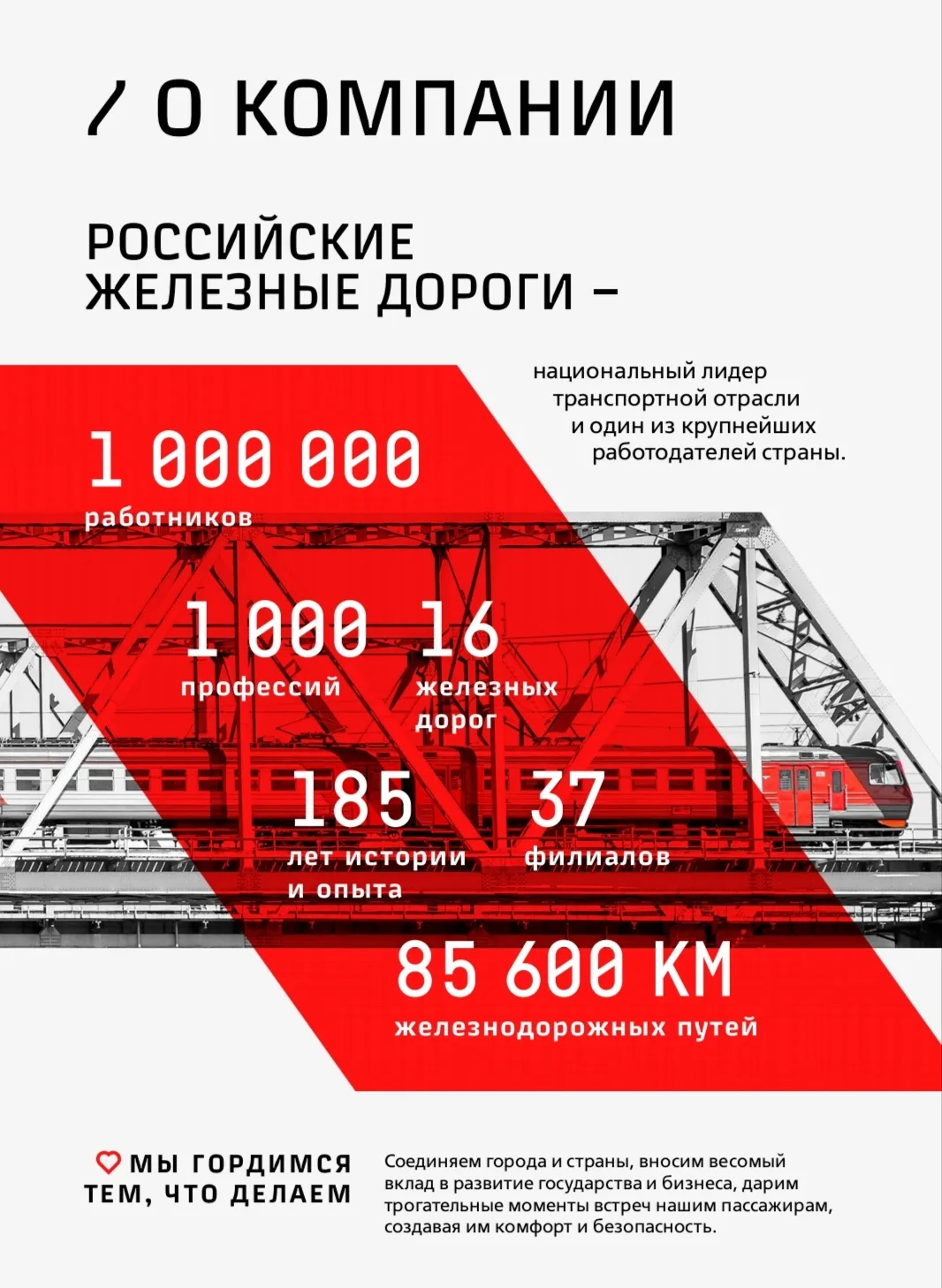 📢 Рязанская дистанция пути ОАО «Российские железные дороги» проводит набор сотрудников.