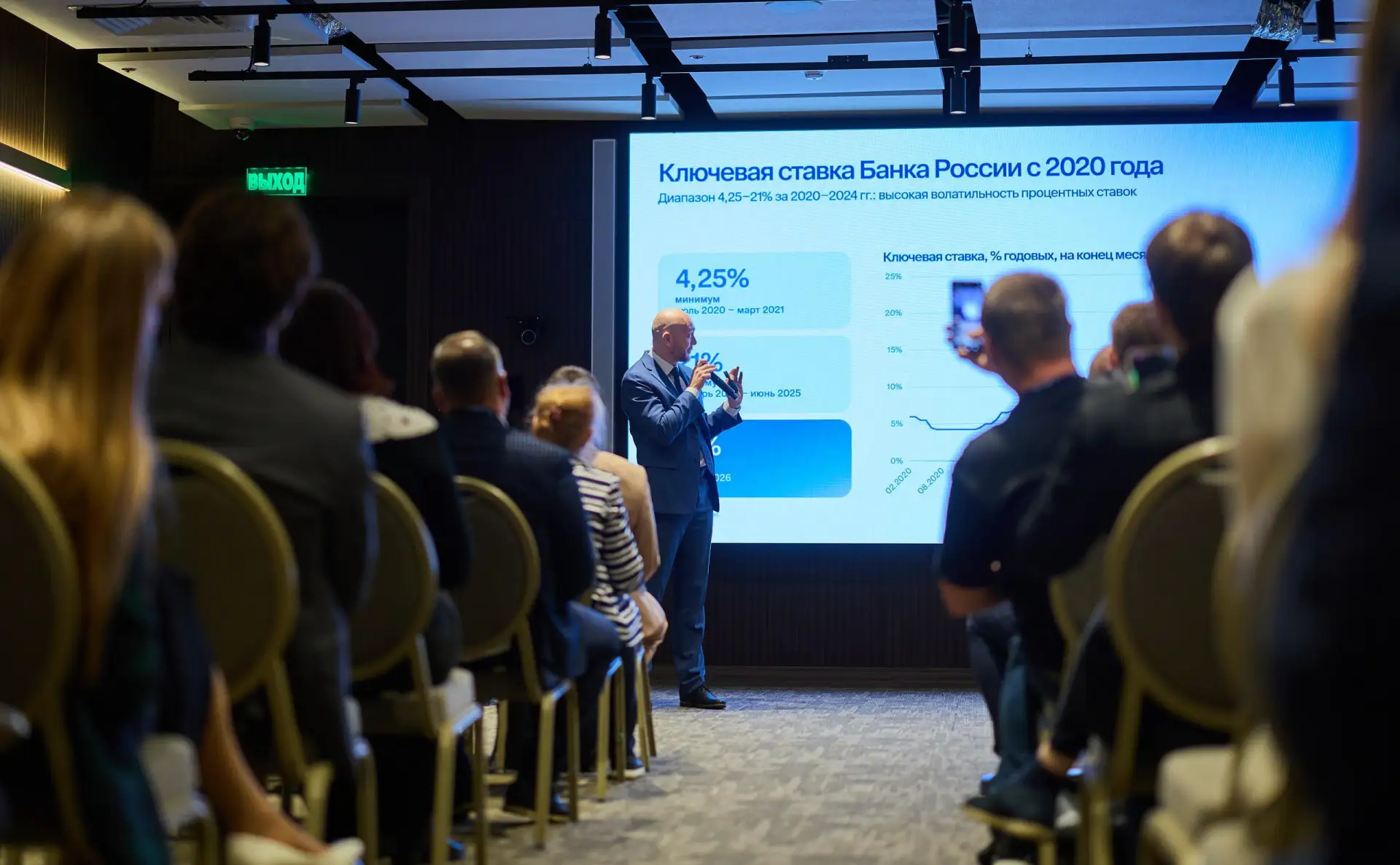 💰 Бизнес оценил комфортные ставки для инвестиций