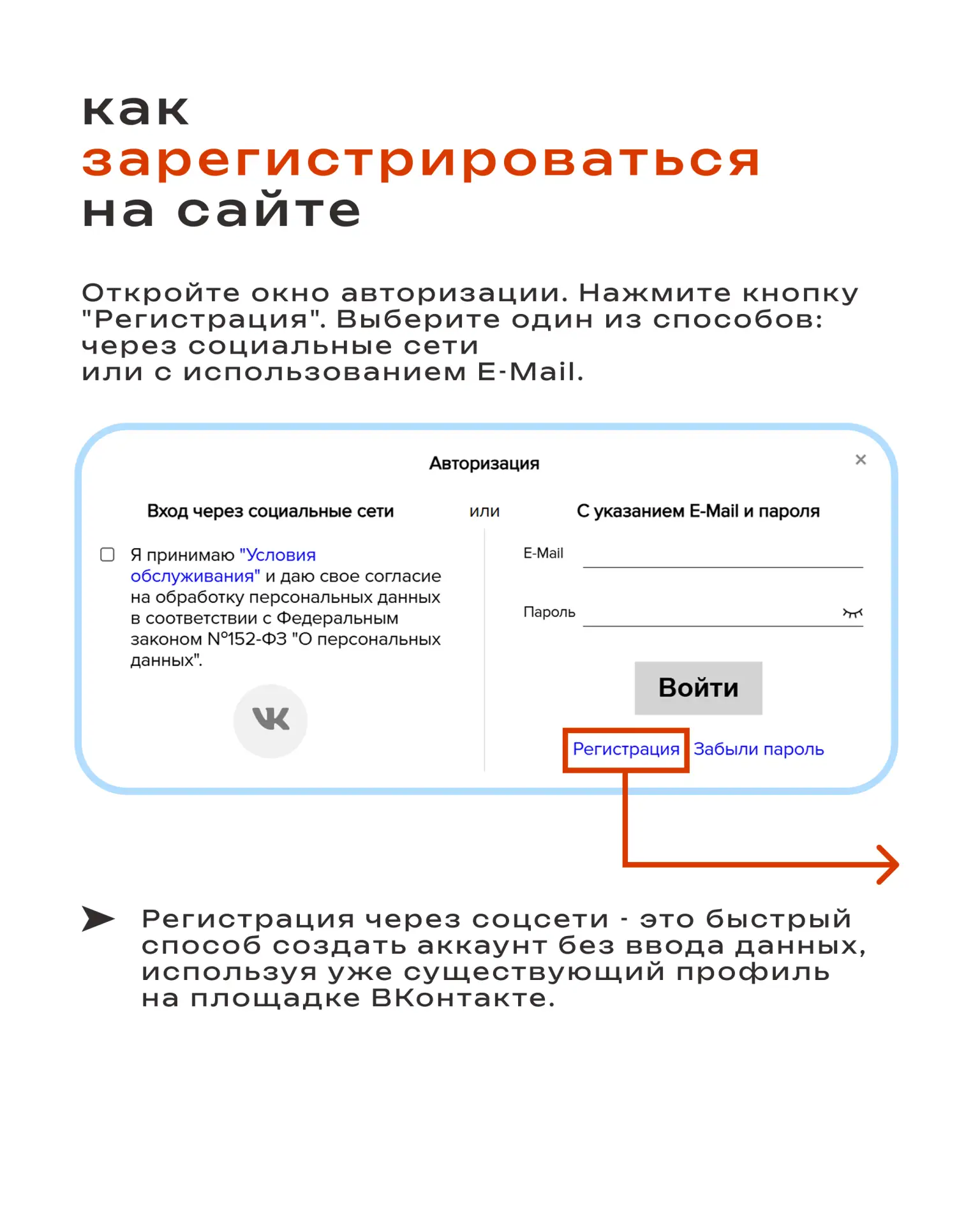 КАК ЗАРЕГИСТРИРОВАТЬСЯ НА САЙТЕ