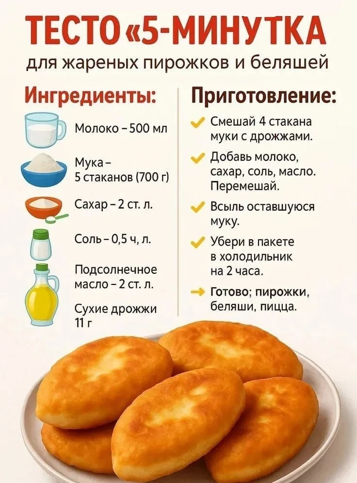 Тесто «5-минутка»