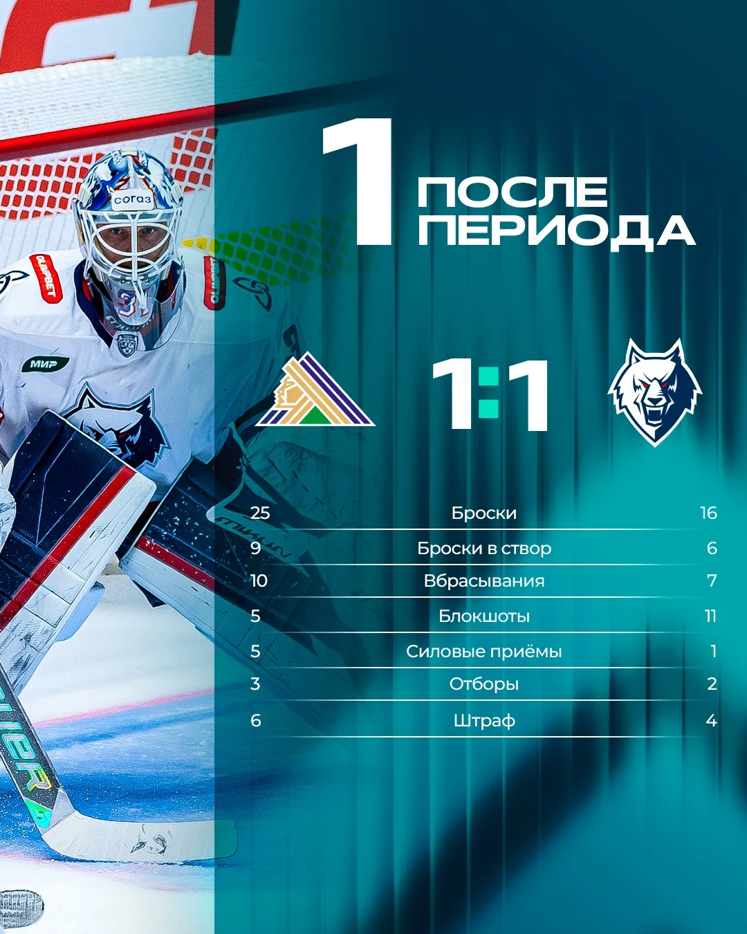 Изучим статистику первого периода 📊