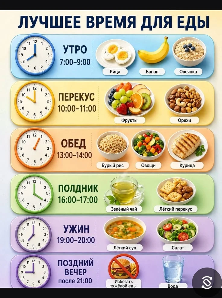 Подписаться