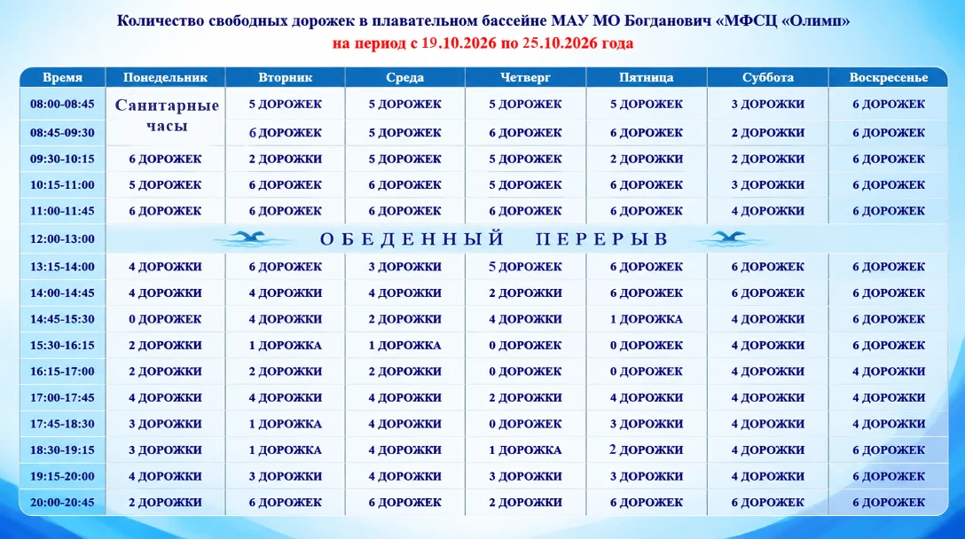 🌊Расписание свободных дорожек в плавательном бассейне на период с 19.10.26 г. по 25.10...
