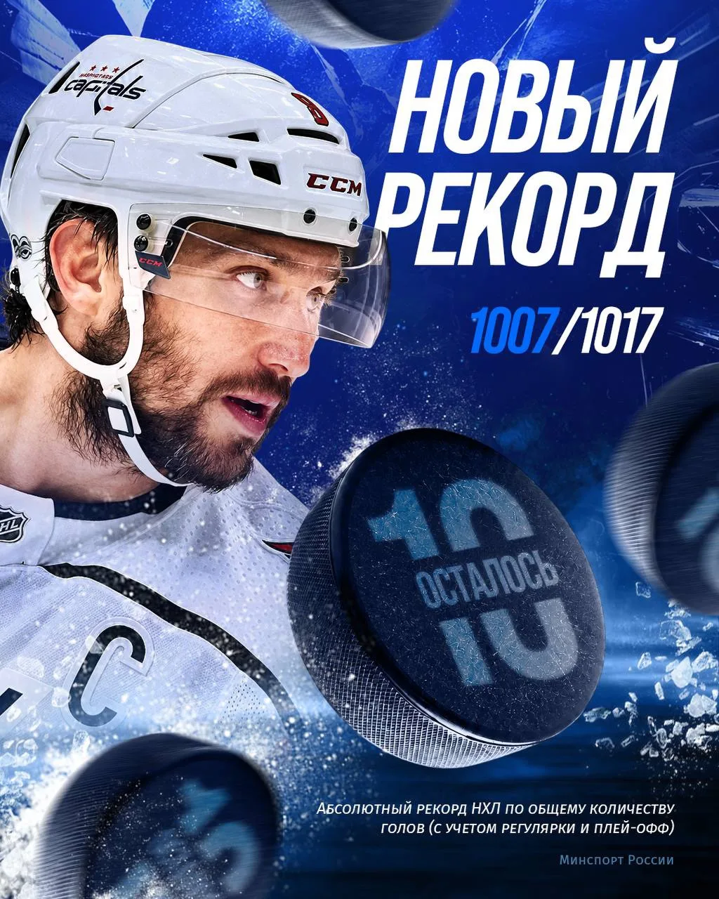 🏒 Есть гол от Ови! Дождались!🔥