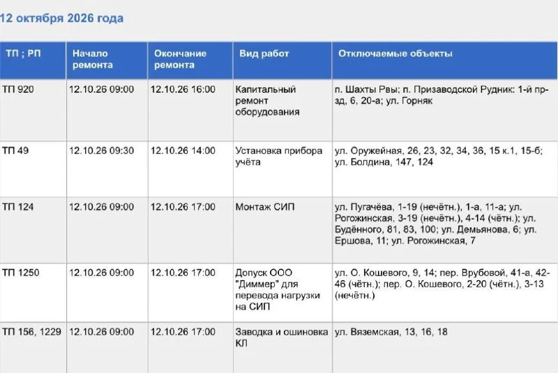 ⚡ Часть улиц Тулы сегодня без света