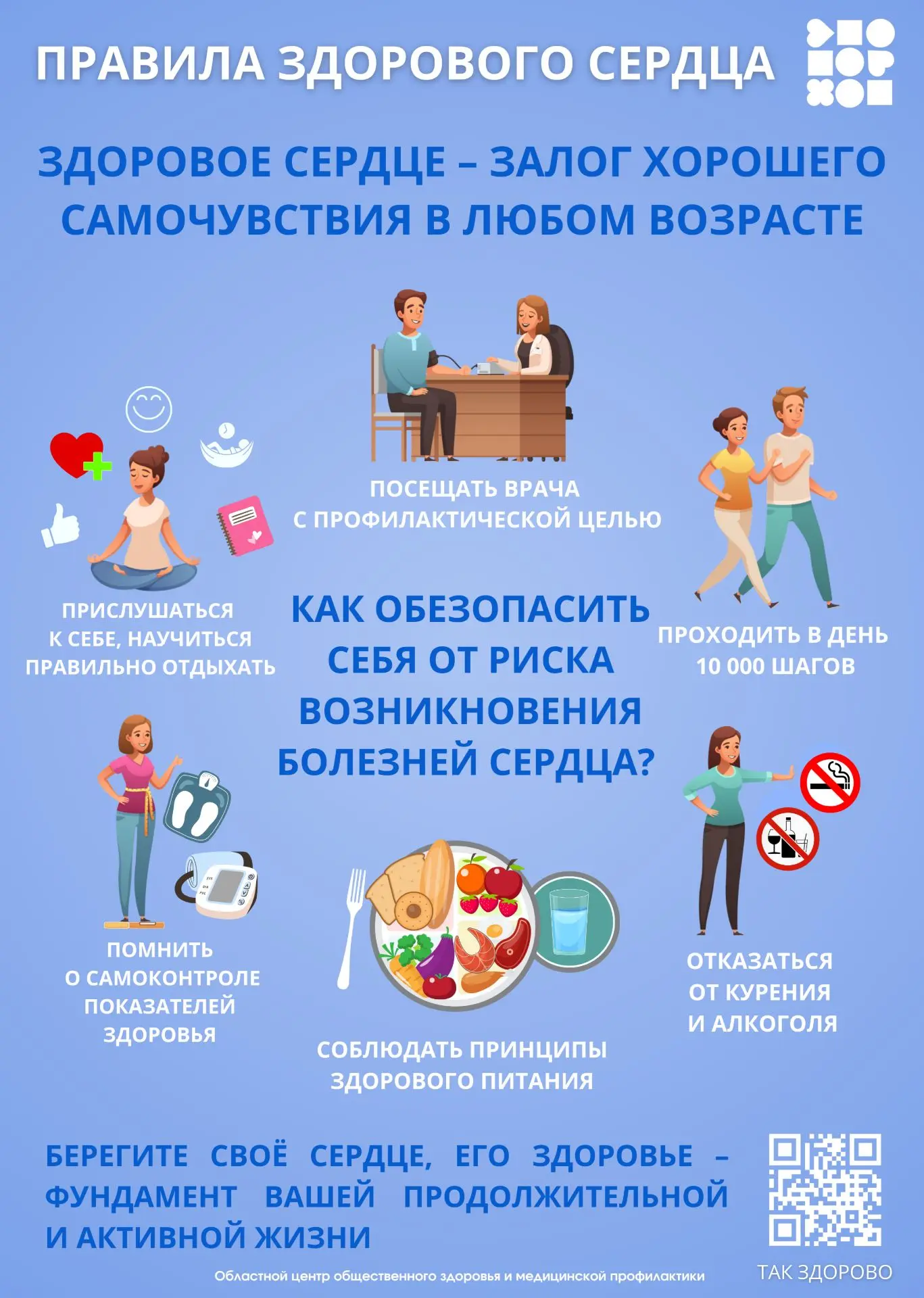 Неделя ответственного отношения к сердцу ❤️