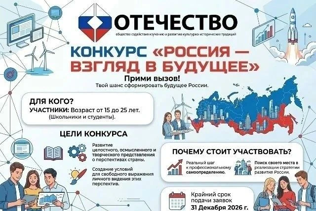 Всероссийский конкурс «Россия — взгляд в будущее»
