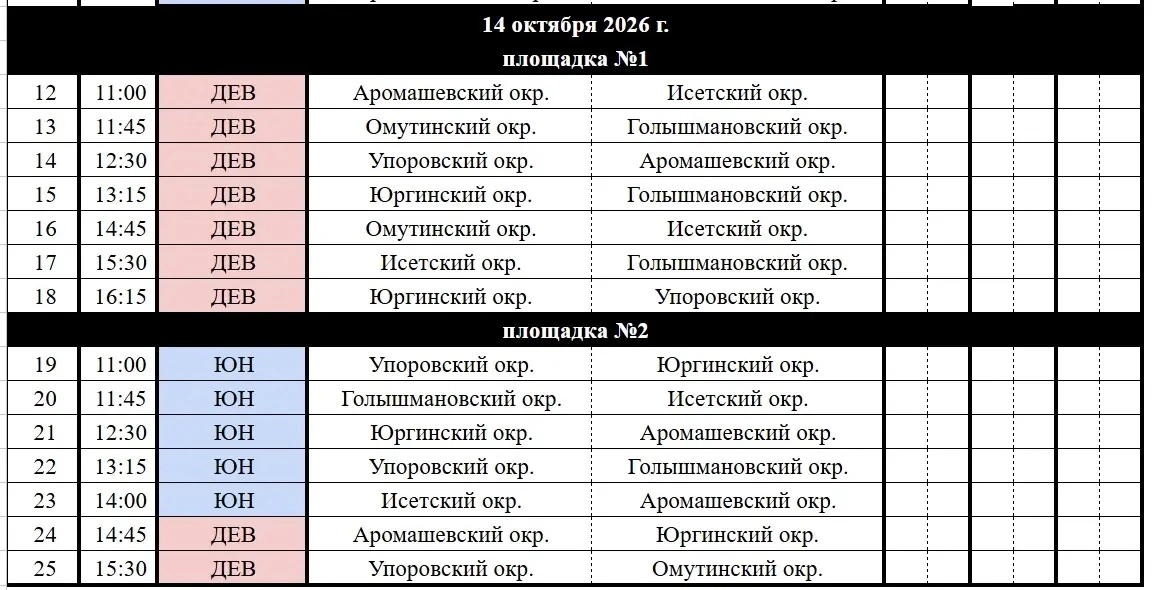 Первый день соревнований по волейболу в зачет XXX Спартакиады учащихся Тюменской област...