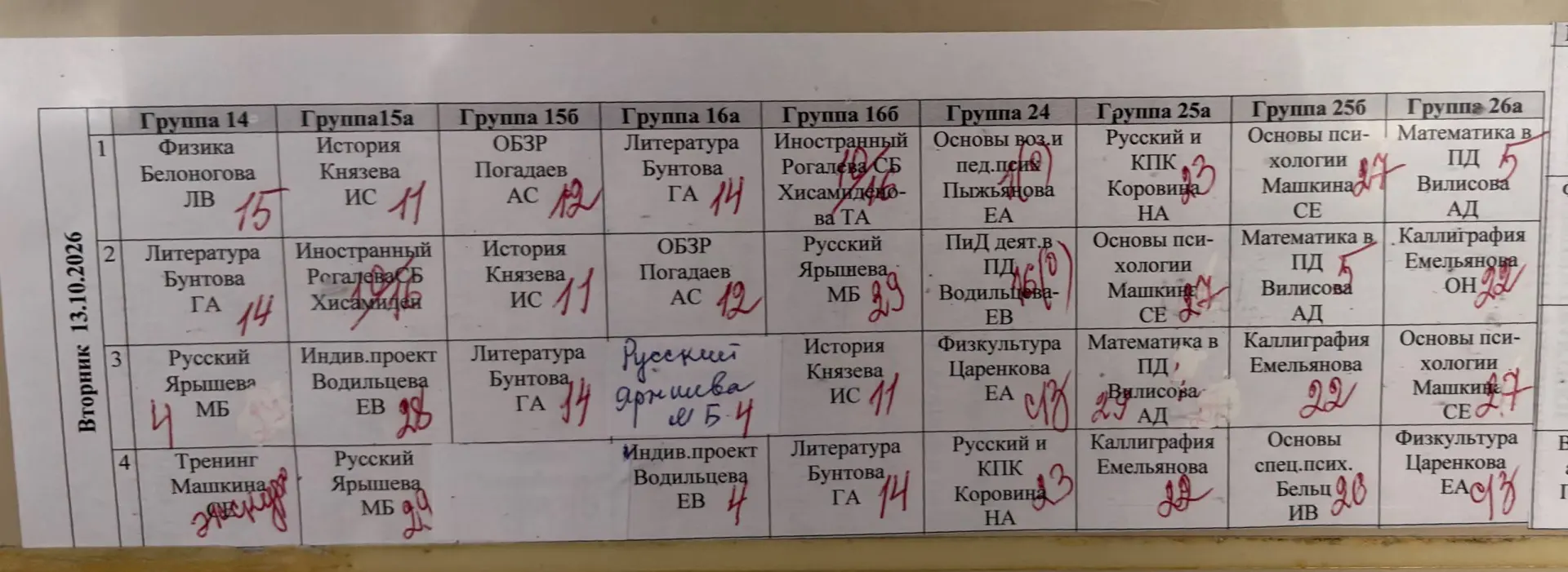 Расписание на завтра