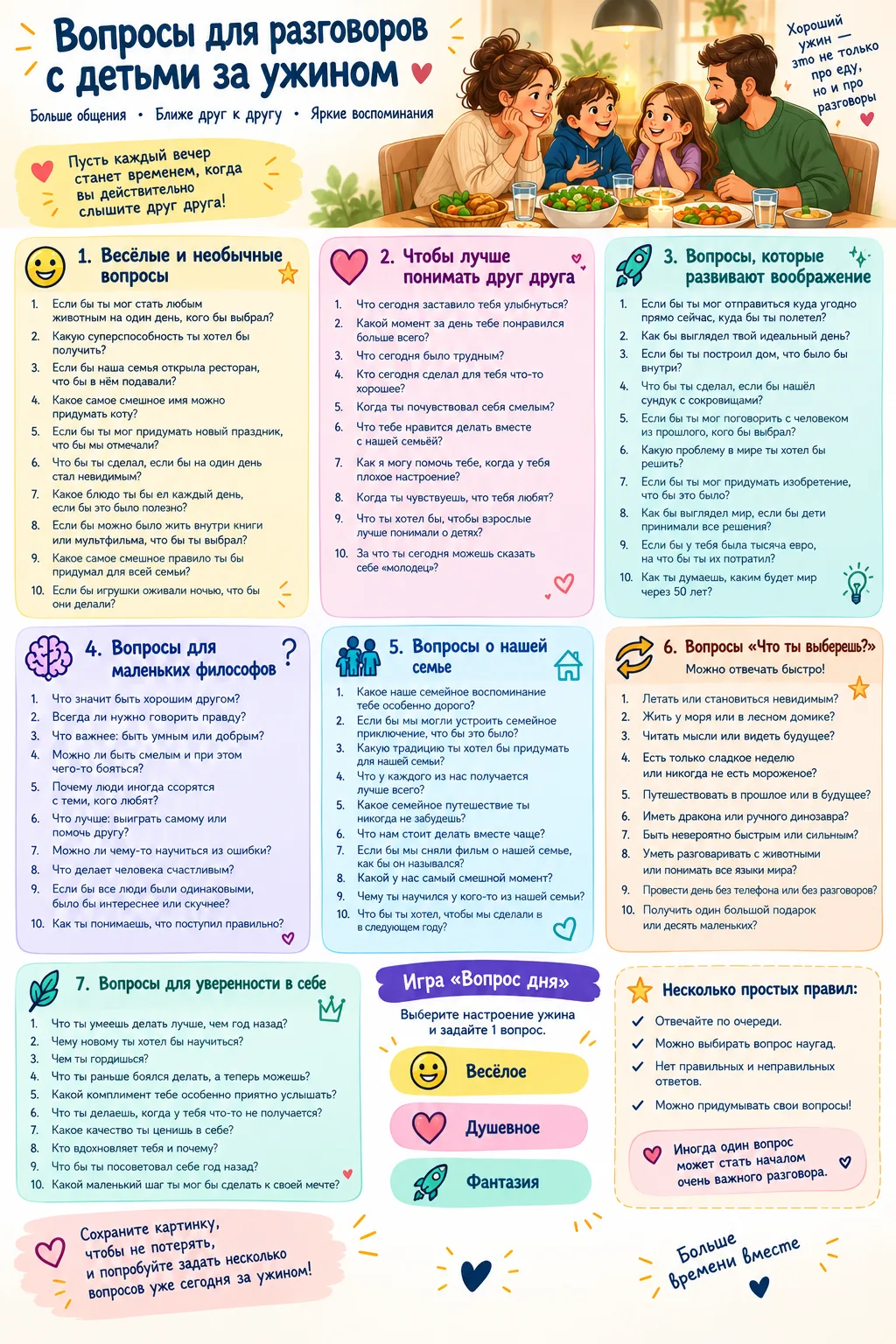 Как часто вы разговариваете со своими детьми по душам? ❤️