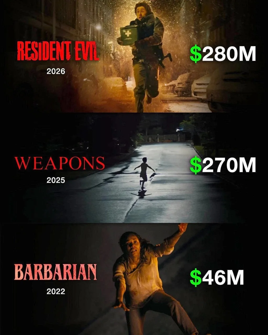 Resident Evil — самая кассовая картина в карьере Зака Креггера.