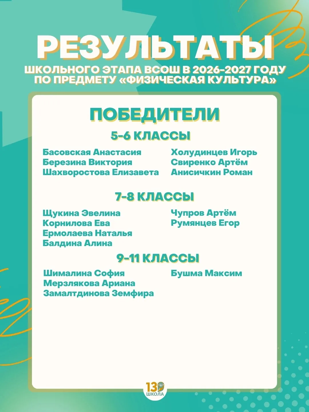Результаты школьного этапа ВсОШ по физической культуре 🏆