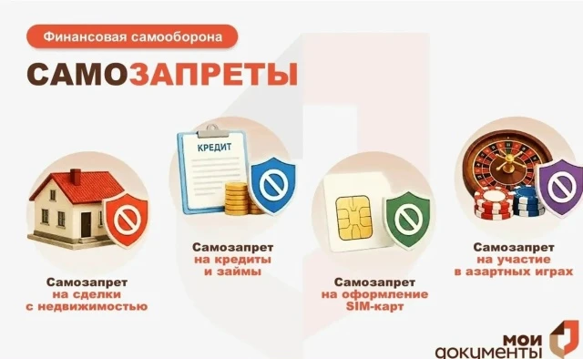 Ваша безопасность - в ваших руках: поставьте самозапрет через МФЦ