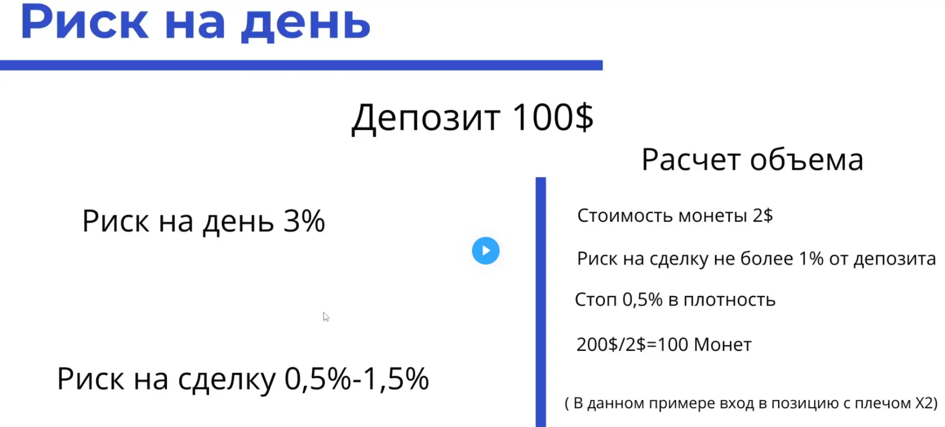 риск