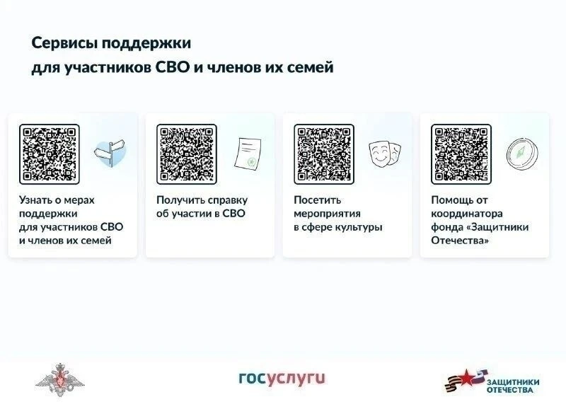 📌Информационные ресурсы о мерах социальной поддержки для участников специальной военно...