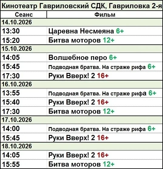 ✅Дорогие друзья!
