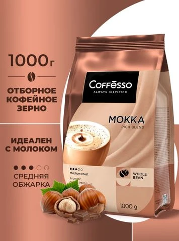Яндекс Маркет