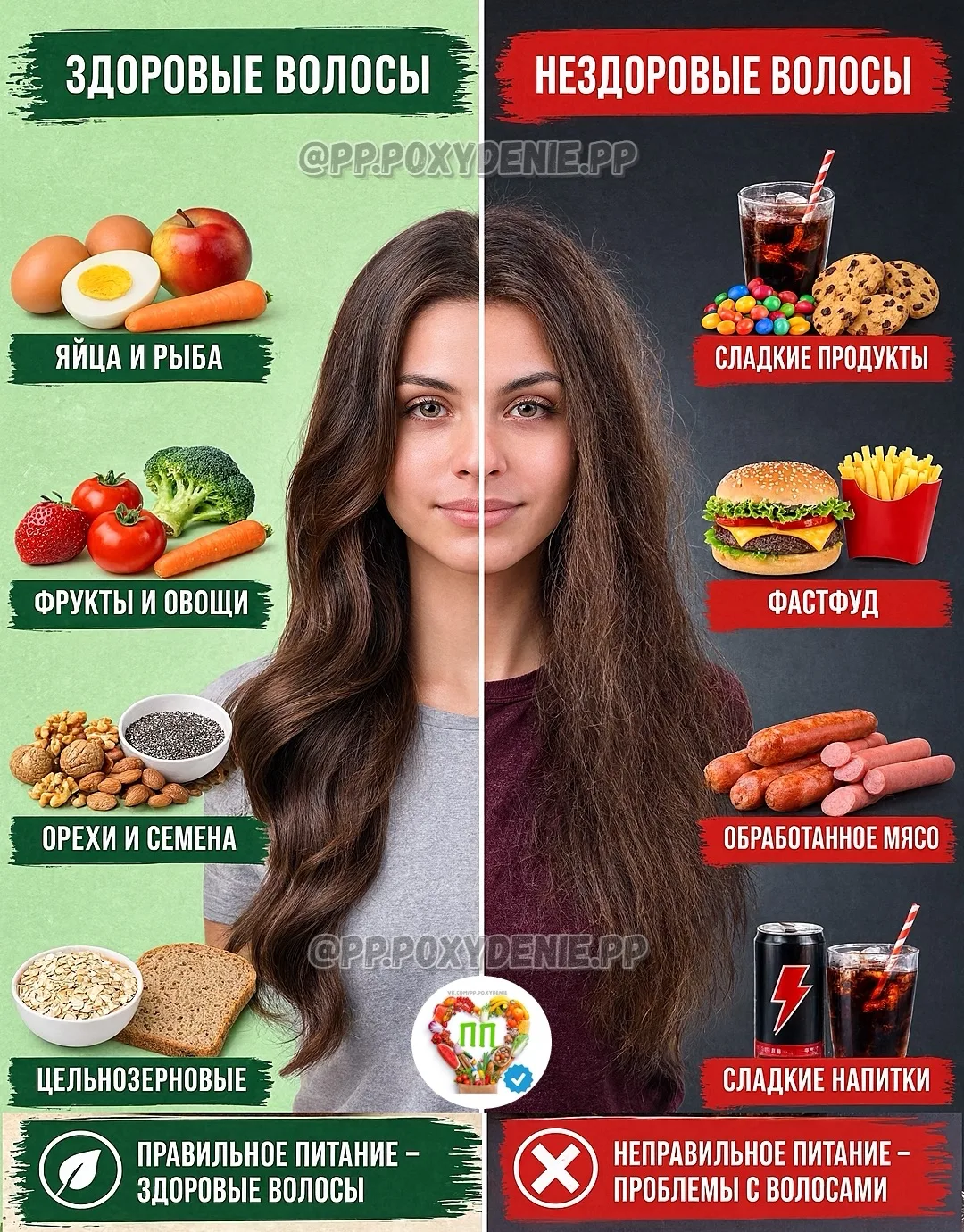 💇‍♀️ ТЫ ХУДЕЕШЬ, НО ВОЛОСЫ ЛЕЗУТ, А НОГТИ ЛОМАЮТСЯ? КАК КОРМИТЬ КРАСОТУ, А НЕ ТОЛЬКО Т...