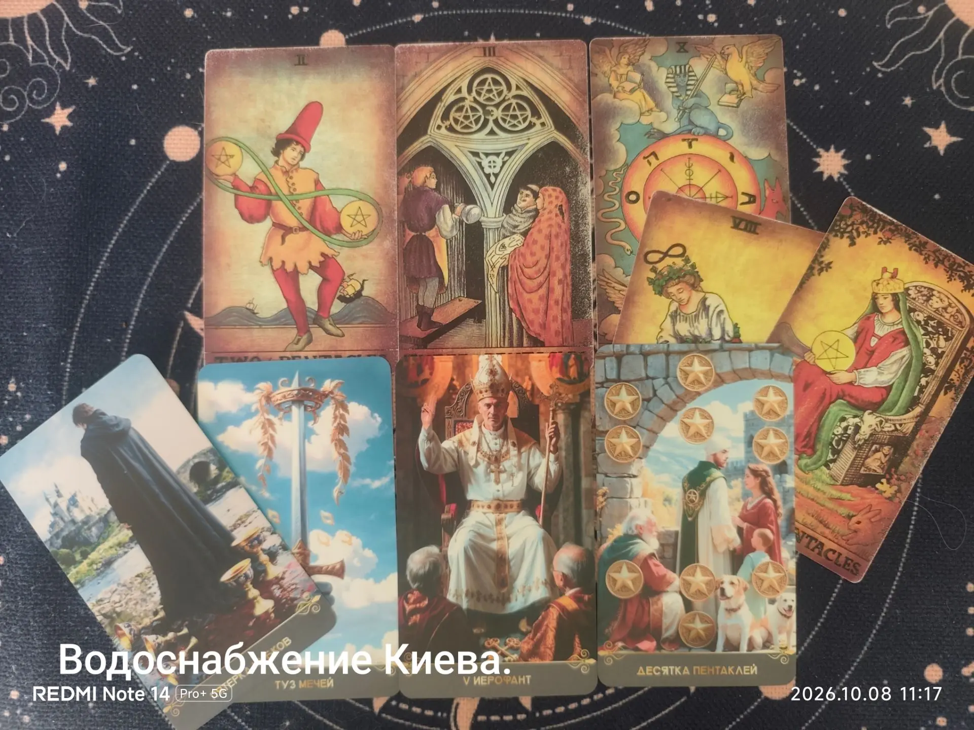 Водоснабжение Киева.